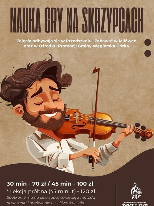 2 Testowa aktualność