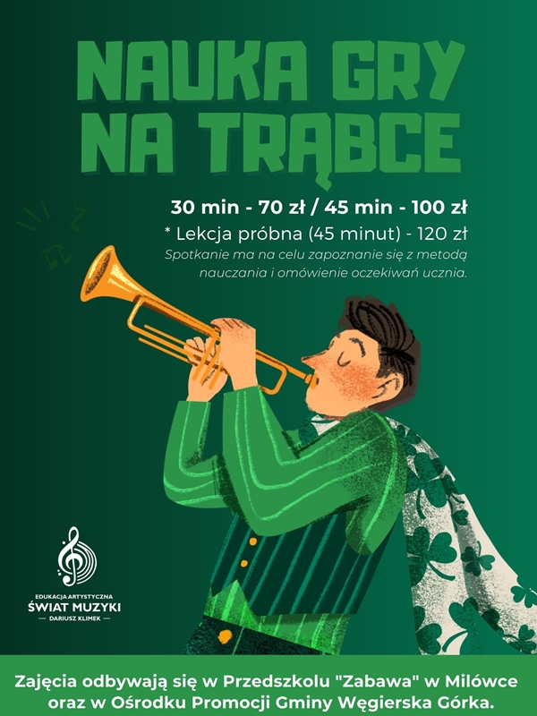 4 Testowa aktualność